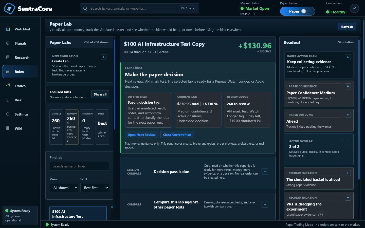 SentraCore Paper Lab simulation screen